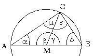 skizze satz des thales